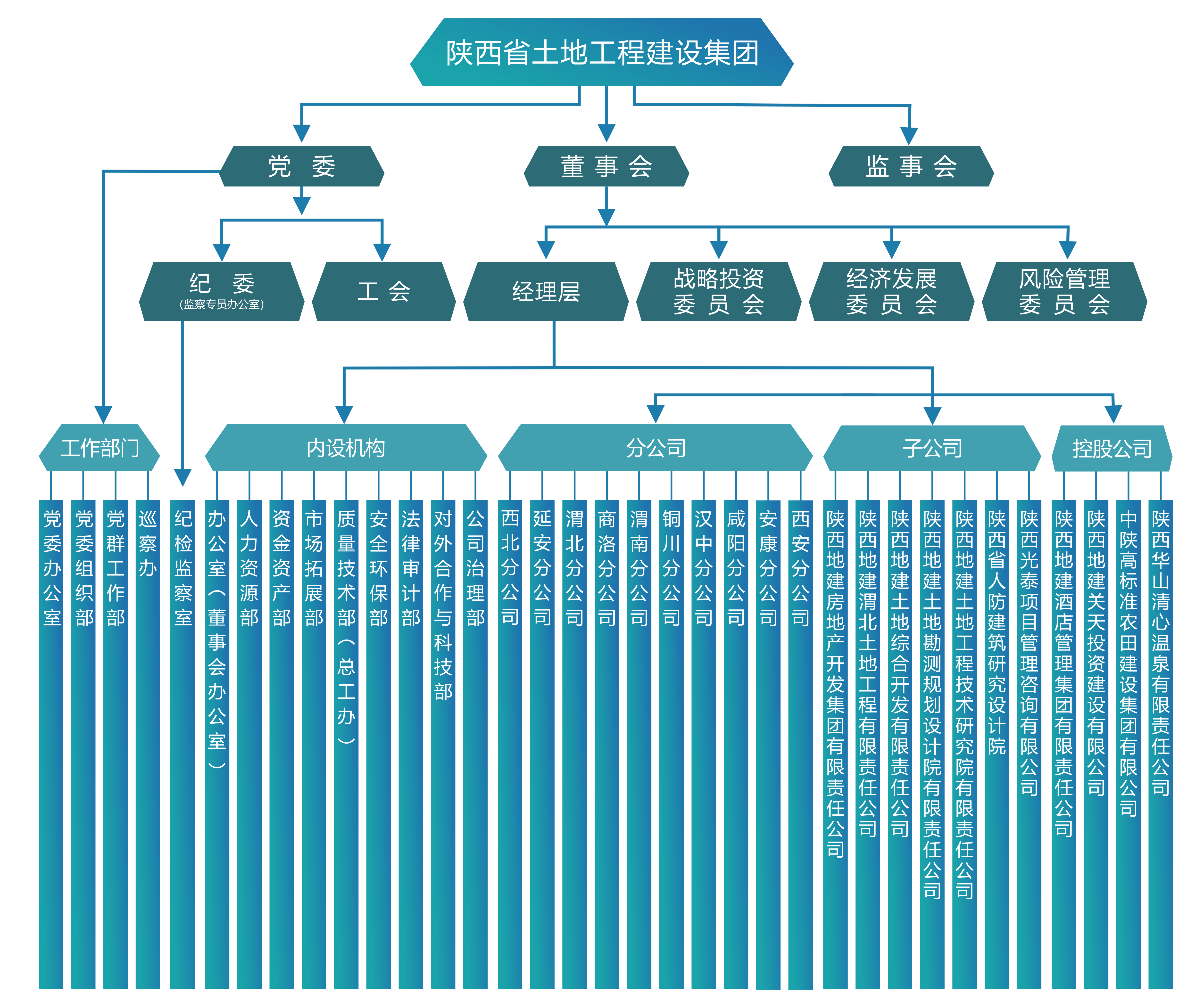 2022-10-10-第一部分-所屬企業(yè)-確認(rèn).png